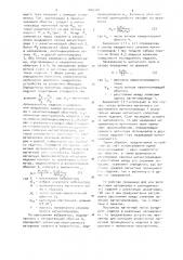 Устройство для определения магнитных характеристик изделий (патент 1045108)