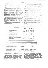 Водорастворимая лакокрасочная композиция для покрытий (патент 638606)