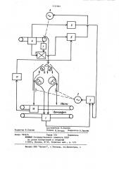 Устройство для автоматического регулирования процесса сухой магнитной сепарации (патент 1121041)