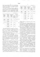 Полимерная композиция на основе полиолефинов и стабилизирующей добавки (патент 304265)