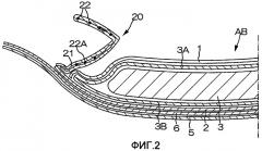 Одноразовый подгузник типа трусов (патент 2425665)