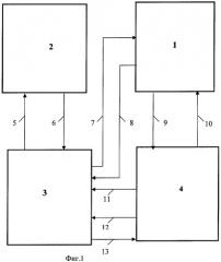 Способ работы теплоэлектроцентрали с открытой теплофикационной системой (патент 2259487)
