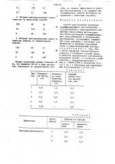 Способ приготовления дисперсии недиффундирующего восстановителя-2,5-дитретичного амилгидрохинона для цветных многослойных фотоматериалов (патент 1396118)