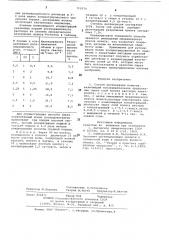 Способ регенерации ионитов (патент 710570)