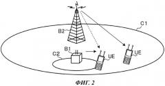 Мобильный терминал, базовая станция и способ управления связью (патент 2579016)