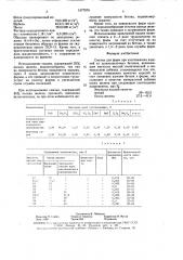 Смазка для форм (патент 1577970)