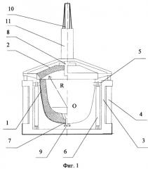 Плазменно-дуговая печь постоянного тока (патент 2258187)