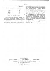 Катализатор для окисления аммиака в окись азота (патент 404198)