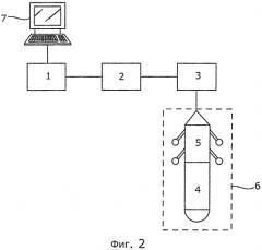 Система обеспечения эксплуатации скважины (патент 2577085)