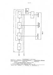 Устройство для изготовления программы фотонаборного аппарата (патент 700352)
