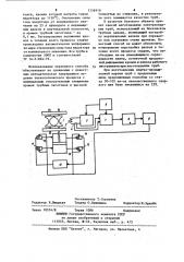 Способ изготовления сварных прямошовных труб (патент 1136910)