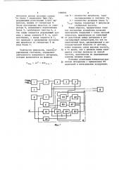 Устройство для измерения одиночных временных интервалов (патент 1180836)