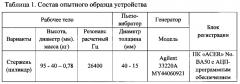 Способ определения значения частоты установочного резонанса пьезоэлектрического вибропреобразователя и устройство для его осуществления (патент 2593646)