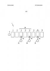 Способы и композиции для нанесения покрытия на подложку (патент 2617490)