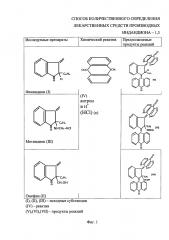 Способ количественного определения лекарственных средств производных индандиона-1,3 (патент 2599103)