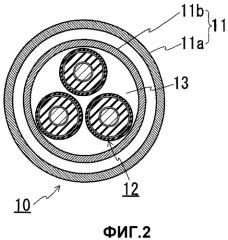 Сверхпроводящая кабельная линия (патент 2356118)