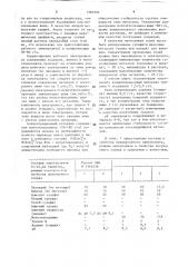 Электролит для осаждения сплава палладий-никель (патент 1585391)