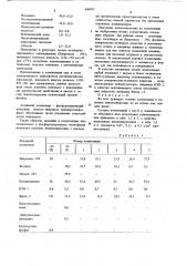 Композиция для получения пенополиуретана (патент 696032)