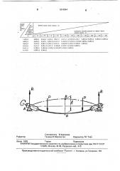 Способ правки длинномерных цилиндрических изделий (патент 1814944)
