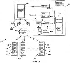 Способ и устройство для коррекции функции синхронизации в узловом блоке сбора сейсмических данных (патент 2518857)