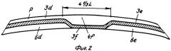 Конструкция протектора шины, предназначенной для ошиповки (патент 2314212)