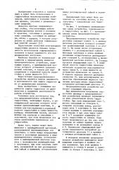 Предохранительное устройство гидростойки (патент 1155766)