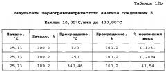 Кристаллическая тозилатная соль (8s,9r)-5-фтор-8-(4-фторфенил)-9-(1-метил-1н-1,2,4-триазол-5-ил)-8-9-дигидро-2н-пиридо[4,3,2-de]фталазин-3(7н)-она (патент 2598606)