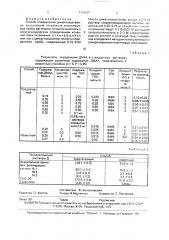 Способ определения диметилацетамида (патент 1704067)