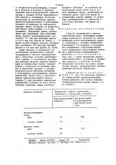 Способ твердофазного синтеза олигонуклеотидов (патент 1318600)