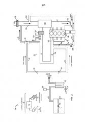 Способ для двигателя (варианты) и система двигателя (патент 2665197)