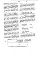 Шихта для изготовления огнеприпаса (патент 1787149)