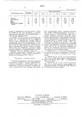Способ выращивания маточных дрожжей (патент 493503)