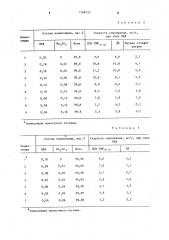 Состав для смачивания угольной пыли (патент 1168735)