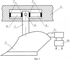 Почвообрабатывающее орудие (патент 2304371)
