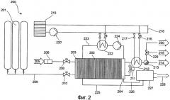 Система топливных элементов и содержащая ее система водоснабжения для летательного аппарата (патент 2428770)