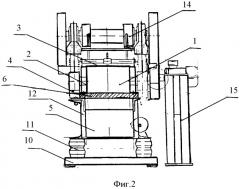 Вибрационный грохот для рассева материала пористой неоднородной формы (патент 2333044)
