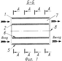 Кольцевой оптический резонатор (патент 2388123)