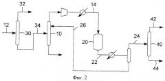 Способ применения слоистых сферических катализаторов с высоким коэффициентом доступности (патент 2517187)