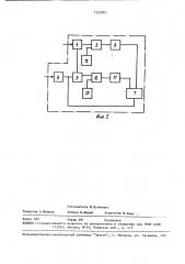 Устройство определения координат светового пятна (патент 1552007)