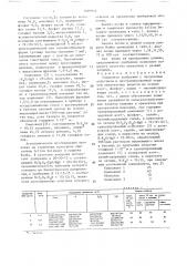 Смешанное удобрение с продленным действием (патент 1605921)