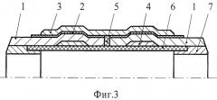 Способ изготовления токоизолирующей вставки для трубопровода (патент 2268435)
