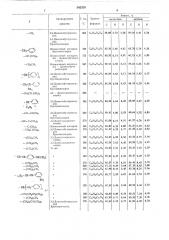 Способ получения производных кумермицинов (патент 342339)