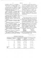 Способ приготовления катализатора для гидрогенизации бензола (патент 1384329)