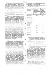 Способ изготовления призменного блока (патент 1282034)