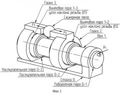Сдвижные тиски (патент 2571010)