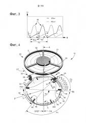 Естественный спусковой механизм (патент 2660530)