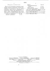 Шихта для изготовления огнеупороров (патент 535253)
