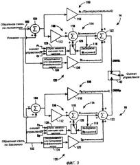 Система и способ передачи управления с обратной связью для управляющего устройства (патент 2345398)