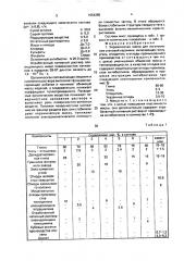 Керамическая масса для изготовления стеновой керамики (патент 1654285)
