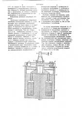 Вибростенд для усталостных испытаний объектов (патент 1057806)